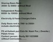 Daily or monthly basis rooms for visitors in south west delhi at Palam