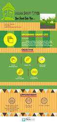 Smart Cities of Gujarat turns into super organized