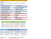 Residential properties on rent for Sharing and Single Rooms